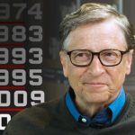 10 найважливіших технологій 2019 року по думку Білла Гейтса і MIT