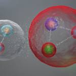 Why is there more matter than antimatter in the universe?