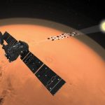 Den Martian Orbital sonde ExoMars-TGO fandt ikke metan i atmosfæren af ​​den røde planet