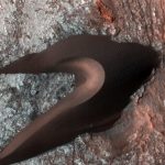 火星と地球のもう一つの違い - 砂丘の形成は異なる速度で起こります。