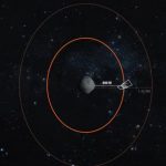 The device OSIRIS-REx approached the Benn asteroid at a record close distance