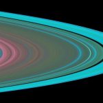 Now officially - scientists have found that Saturn is losing rings