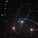 Unusual collision of three supermassive black holes and its consequences