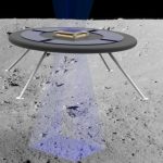 月を研究するために、「空飛ぶ円盤」を使用することが提案されています