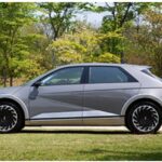 Hyundai's European EV sales top 10,000 units in May