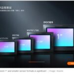 Xiaomi Mi 12S Ultra використовуватиме величезний 1-дюймовий датчик зображення від Sony