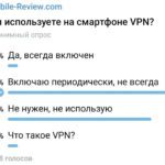Non-obvious problems of operators due to VPN, we understand the details