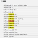 Анонс. Infinix Note 12 Pro 4G – перший смартфон на Helio G99