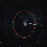 The device OSIRIS-REx approached the Benn asteroid at a record close distance