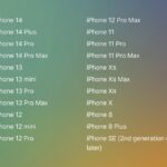 What has changed in iOS 16, an overview of changes and new features