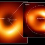На новому зображенні чорної діри Стрілець А* видно згустки енергії