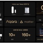 Agara introduced a series of new products that support working with devices using the Matter protocol