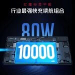 Red Magic gaming tablet will receive a 10,000 mAh battery